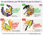 Consignes de confinement et comprimés d'iode