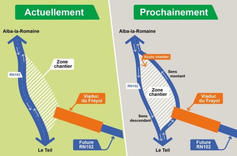 Contournement du Teil - les services de l'Etat nous informent de la modification de la circulation sur la RN102 au niveau de la montée des Combes - 26-09-2022