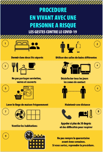 Covid-19_Gestes_2.PNG