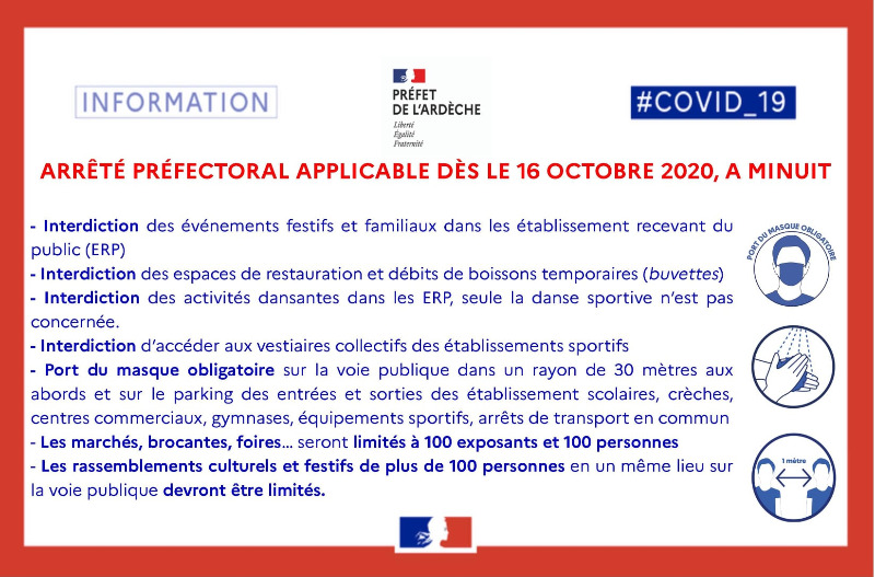 Covid-19 Mesures octobre 2020
