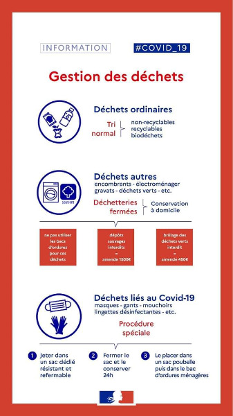 Infos_gestiondesdéchets