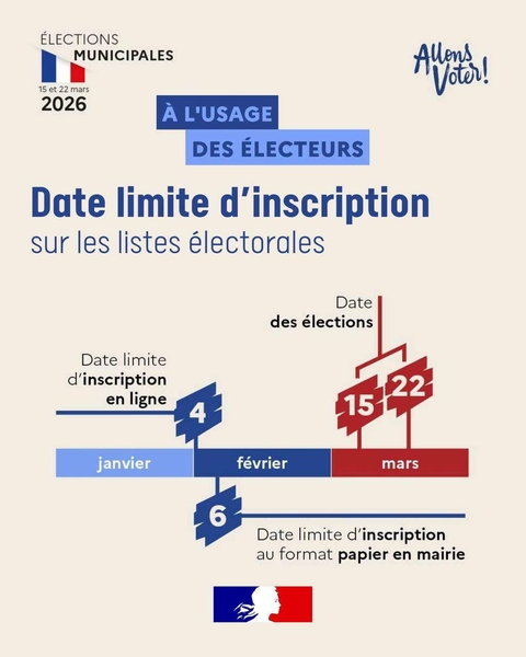 Inscriptions sur les listes électorales : il reste un mois !