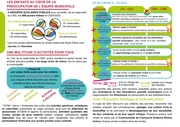 Leaflet École #1 Activités_2