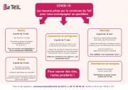 Covid 19 - Point sur les mesures prises au Teil au 13 mai 2020