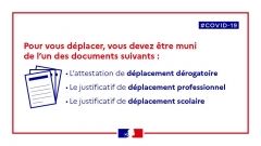 Covid-19 / Novembre 2020: Toutes les infos sur vos déplacements