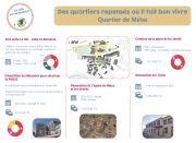 Quartier de Mélas